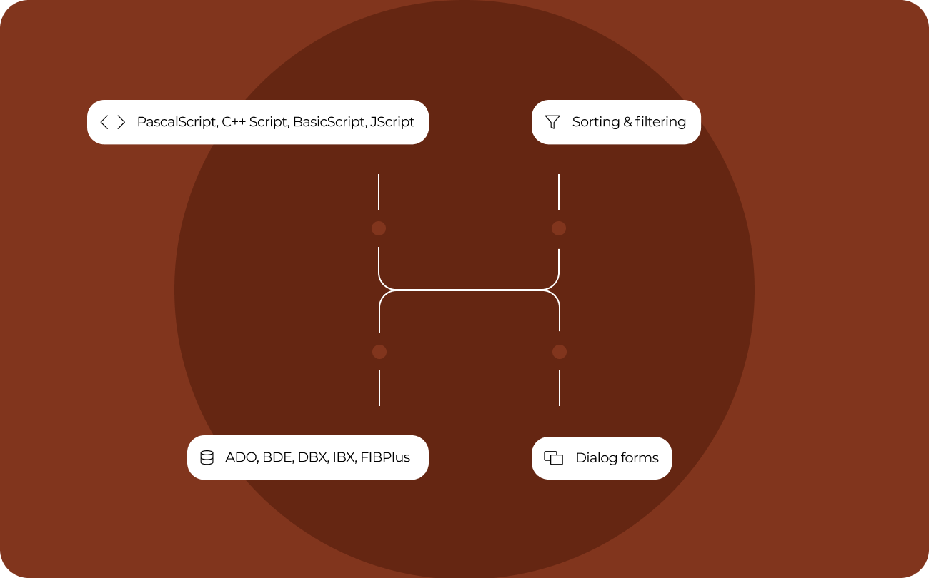 A Set Of VCL Components For Creating Reports And Documents Fast Reports